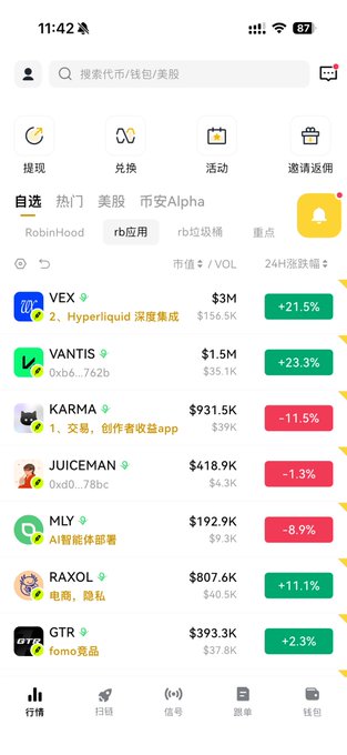 A screenshot of a Chinese stock/crypto trading app showing a watchlist with tickers like VEX, VANTIS, KARMA, JUICEMAN, MLY, RAXOL, and GTR, displaying their market caps, volumes, and percentage changes in red and green.