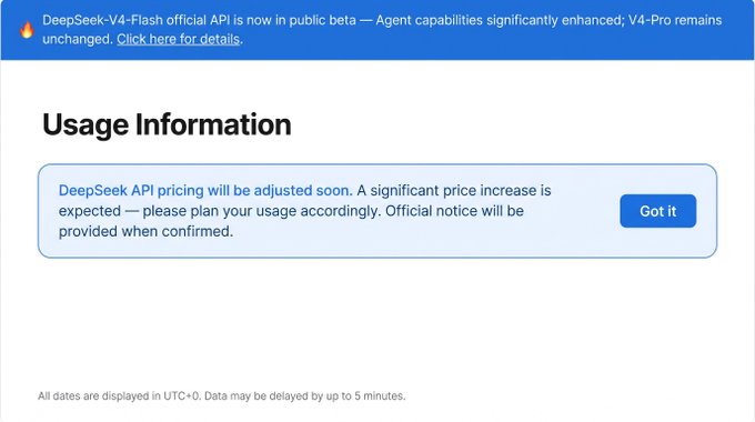 A "Usage Information" page from DeepSeek displays a notice warning that "DeepSeek API pricing will be adjusted soon. A significant price increase is expected," directly supporting the post's claim about an upcoming substantial price hike.