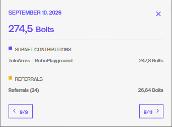 A mobile app screen dated 'SEPTEMBER 10, 2026' showing '274,5 Bolts' earned, broken down into 'SUBNET CONTRIBUTIONS' from TeleArms - RoboPlayground (247,8 Bolts) and 'REFERRALS (24)' (26,64 Bolts).