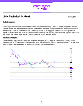 The image shows a "LINK Technical Outlook" dated June 25th from CryptoNZero, featuring a candlestick chart for $LINK with a descending triangle pattern. The analysis highlights that LINK closed indecisively with high intraday volatility, suggesting a short-term bullish move toward $7.60 resistance followed by a potential short opportunity, aligning with the post's commentary on indecisive price action and Bitcoin's influence on LINK's next move.