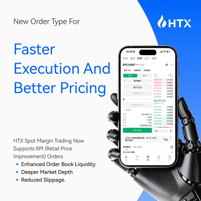 An HTX cryptocurrency exchange advertisement promoting a new order type for "Faster Execution And Better Pricing" with a robotic hand holding a smartphone displaying the trading interface.