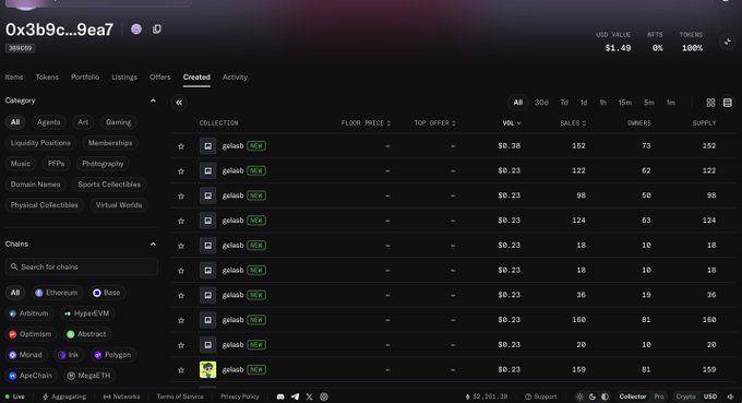 The image shows a NFT marketplace interface displaying "Created" items, with collections labeled "gelaeb" featuring various metrics like volume, sales, owners, and supply, alongside a portfolio value of $1.49 with 0% NFT and 100% token holdings.

The image relates to the post about blacklisting someone by showing what appears to be NFT collections created by a user (likely the person being blacklisted), emphasizing how their NFT creation activity on the platform is being scrutinized or rejected.