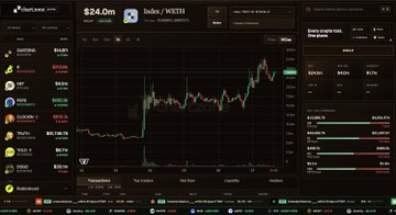 A trading platform screenshot displays the token "$CHILL" priced at $24.0m on the Index/NXTT pair, showing a candlestick chart with significant volatility and green price movements. This visually supports the message by illustrating a real-time example of an RWA/memecoin pairing, highlighting the market dynamics and rapid price action the post describes as groundbreaking.