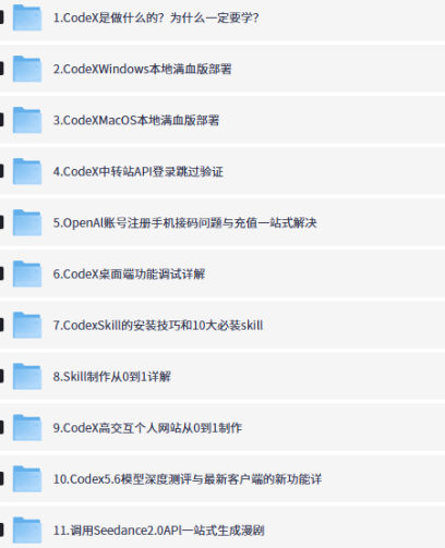 A screenshot of a folder directory listing 11 Chinese-language tutorial files covering topics like Codex, OpenAI account registration, and CodexX desktop deployment.