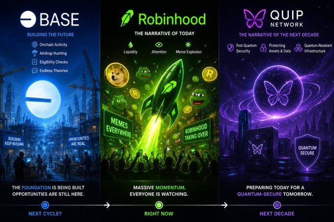 A three-panel infographic comparing Base ('Building the Future'), Robinhood ('The Narrative of Today'), and Quip Network ('The Narrative of the Next Decade') along a timeline from 'Next Cycle' to 'Next Decade,' highlighting features like on-chain activity, meme explosion, and post-quantum security.