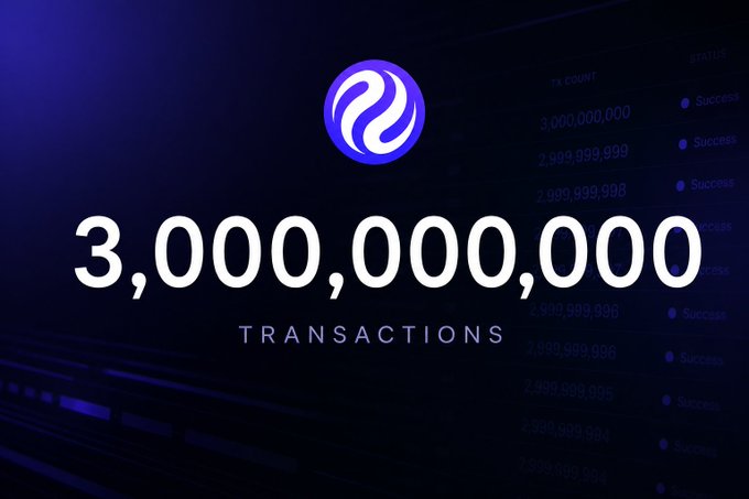 A milestone graphic celebrating 3,000,000,000 transactions with a purple logo and a background showing a transaction counter ticking up with 'Success' statuses.