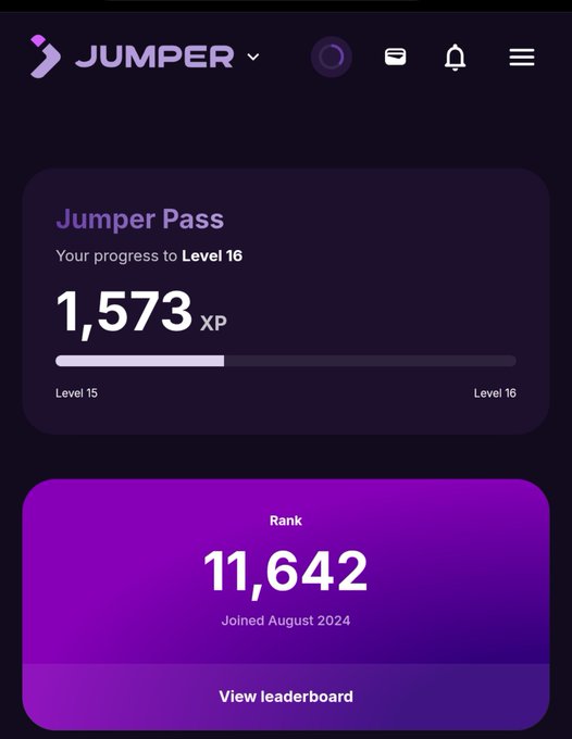 Screenshot of the Jumper app dashboard showing a "Jumper Pass" progress card with 1,573 XP toward Level 16, and a Rank card displaying 11,642 with "Joined August 2024" and a "View leaderboard" button on a purple gradient background.