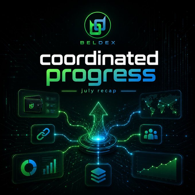A digital promotional graphic with a neon green and blue theme, displaying the text 'BELDEX', 'coordinated progress', and 'july recap', along with various icons related to cryptocurrency, global reach, and data analytics.
