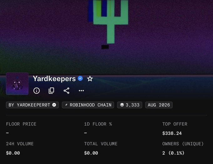 A NFT marketplace listing for 'Yardkeepers' showing 3,333 items with no floor price or volume data, and only 2 unique owners (0.1%), with a top offer of $338.24.