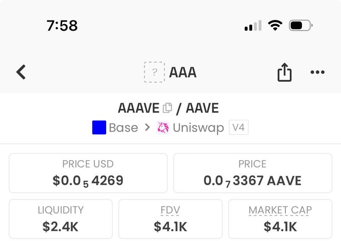 Mobile screenshot of a cryptocurrency trading interface showing token 'AAA' (also 'AAAVE') on Base Uniswap V4, with a price of $0.054269 USD, 0.073367 AAVE, liquidity of $2.4K, and FDV/Market Cap of $4.1K.