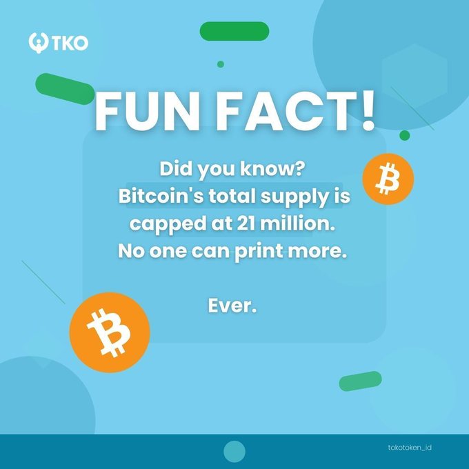 The image shows a blue background with two orange circles, one larger than the other, positioned at the top left corner of the frame. Below these circles are three green circles arranged vertically, with the largest circle located at the bottom right corner. The text "Fun fact!" is written in white above the circles and below them, indicating that there's a fun fact related to Bitcoin and its total supply capped at 21 million.

The post also includes a quote from the website tkoco.com about Bitcoin and its total supply.