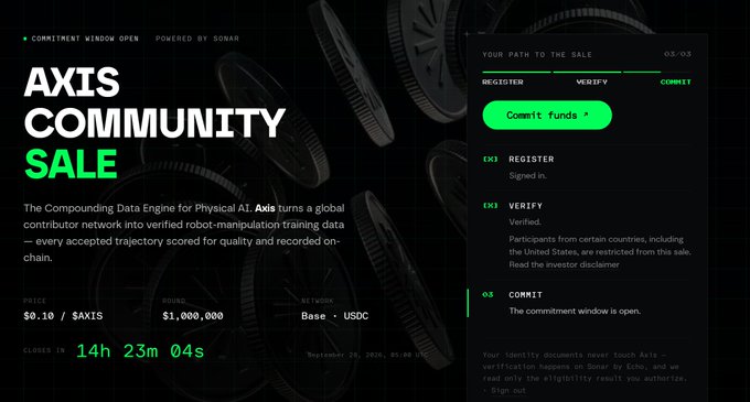 A promotional webpage for the 'Axis Community Sale' for physical AI training data, priced at $0.10 per $AXIS with $1,000,000 raised on the Base USDC network, showing 14h 23m 04s remaining.