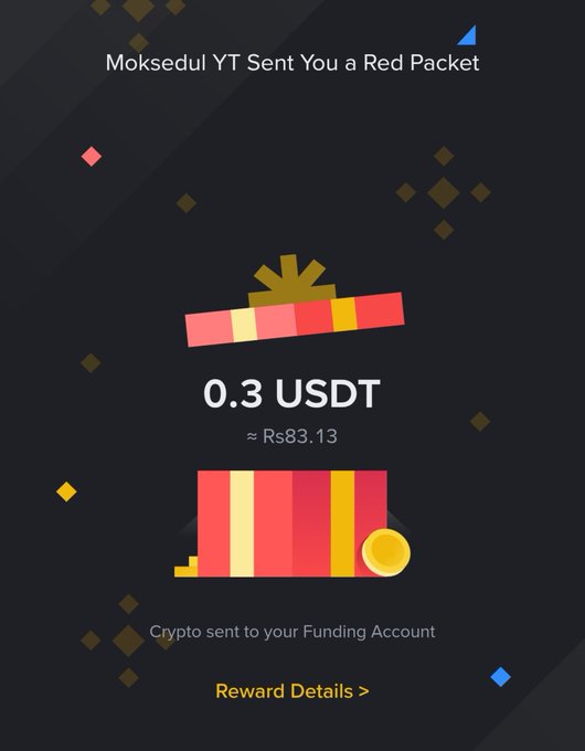 A red packet/cryptocurrency gift notification showing 'Moksedul YT Sent You a Red Packet' with 0.3 USDT (≈ Rs83.13) deposited to a Funding Account.