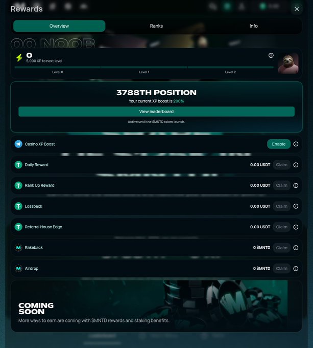 A 'Rewards' dashboard interface showing a 3788th position with XP boost, daily rewards, rank up rewards, lossback, referral house edge, rakeback, and airdrop options all at 0.00 USDT, with a 'COMING SOON' banner.
