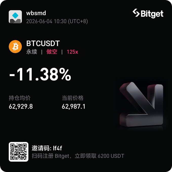 In this image, there are two texts displayed against a black background. The first text provides information about the current value of Bitcoin (Bittet) as described by Bitget, which shows that the current price is 11.38% lower than its peak value in August 2016. The second text focuses on Bitcoin trading with an example of a downward change in value seen from Aug 16 to Aug 17, which may indicate a possible drop in Bitcoin's value over time.