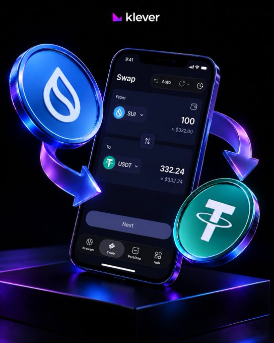A promotional image for the Klever wallet app showing a smartphone displaying a token swap from SUI to USDT (100 SUI ≈ $332.00), with 3D coin graphics for both currencies flanking the device.