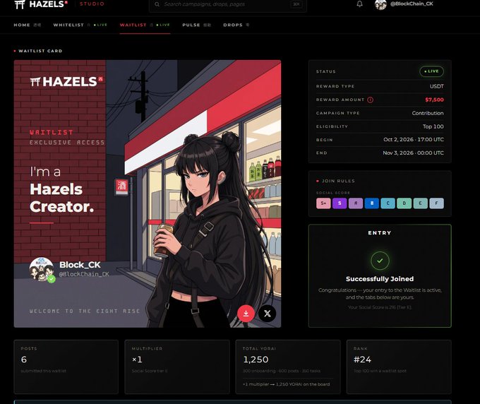 Screenshot of the HAZELS STUDIO platform showing a waitlist card for creator @Block_CK with anime-style artwork, displaying campaign details including a $7,500 USDT reward, 1,250 VORAI points, and a 'Successfully Joined' entry confirmation.