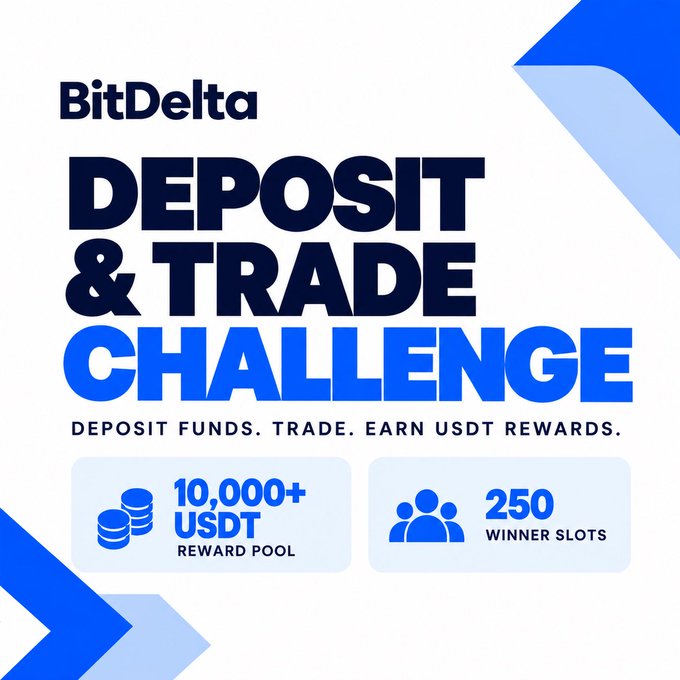 A blue and white promotional graphic for BitDelta announces a 'Deposit & Trade Challenge' offering over 10,000 USDT in rewards across 250 winner slots.