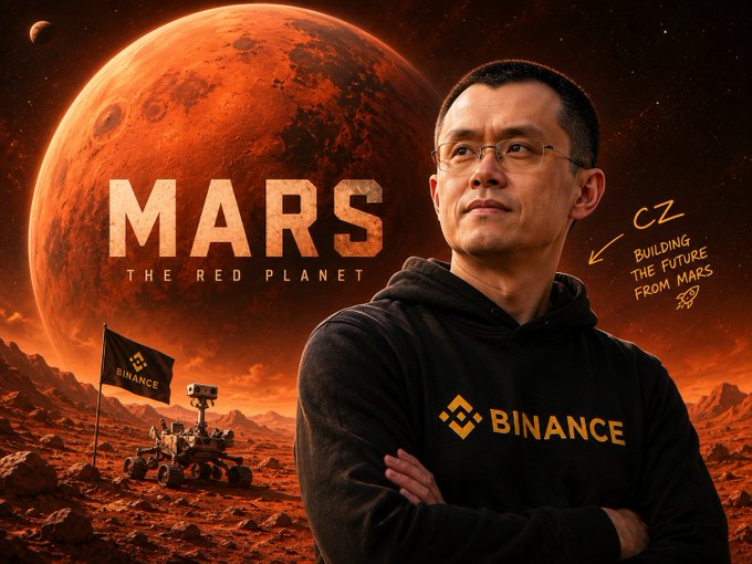 A promotional graphic shows Changpeng Zhao (CZ) wearing a black Binance hoodie, with a Mars rover planting a Binance flag on the red planet under the text 'MARS THE RED PLANET'.