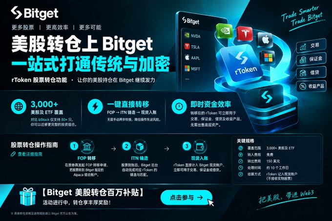 A promotional banner for Bitget's stock-to-crypto conversion feature, advertising NVDA, TSLA, AAPL, and MSFT with Chinese text and 'rToken' services.
