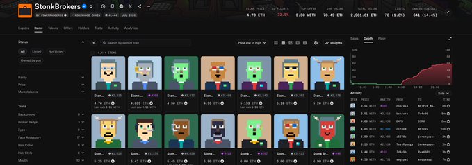 A screenshot of the StonkBrokers NFT marketplace on Solana, displaying various pixel-art character collectibles with prices in ETH and a price chart on the right.