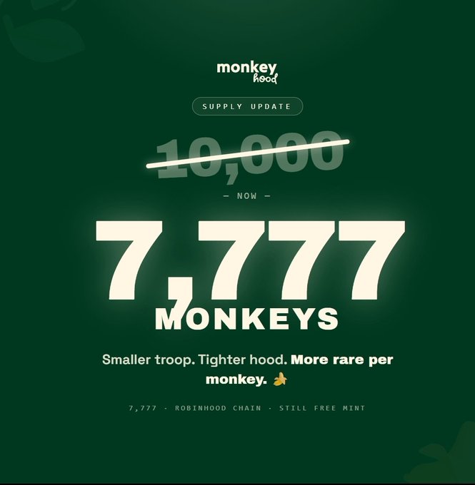 A promotional graphic for 'Monkey Hood' NFT showing a supply update from 10,000 down to 7,777 monkeys, with text 'Smaller troop. Tighter hood. More rare per monkey. 7,777 - Robinhood Chain - Still Free Mint'.