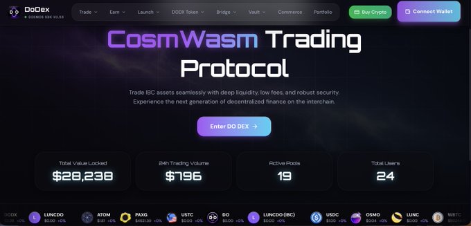 Screenshot of the DoDex homepage advertising its "CosmWasm Trading Protocol" with $28,238 Total Value Locked, $196 24H Trading Volume, 19 Active Pools and 24 Total Users, alongside a ticker bar listing DO, LUNC0, ATOM, PAXG, USTC, DO, LUNC0 (BC), USDC, OSMO, LUNC and WBTC tokens to support the post's promotion of trading pairs like DO, PAXG, INJ, LUNC, USTC, USDC, ATOM and OSMO at do-dex.com.