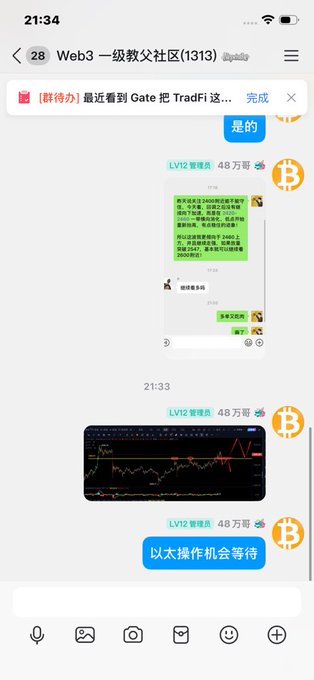 Screenshot of a Chinese Telegram chat 'Web3一级数交社区(1313)' discussing Bitcoin price movements and Gate.io trading, with a message saying '以太爆作机会等待' (waiting for Ethereum opportunity).