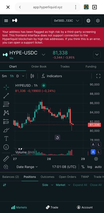 Trading interface on app.hyperliquid.xyz showing the HYPE-USDC 10x chart at 81,338, down 3.95%, with a warning that the address has been flagged as high risk and connection to Hyperliquid blockchain is blocked.