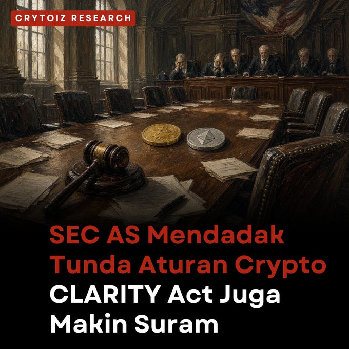 Cryptoiz Research promotional image showing a courtroom scene with a judge's gavel, Bitcoin and Ethereum coins, and Indonesian text about the SEC postponing Crypto Clarity Act rules.