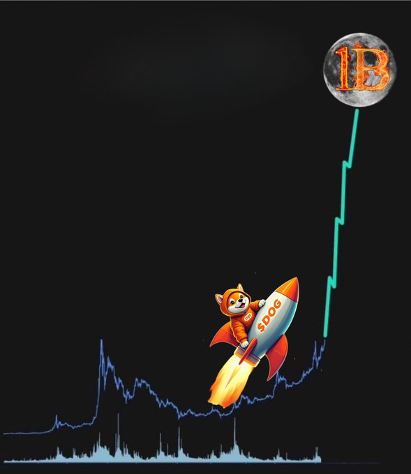 An illustration of a Shiba Inu dog riding a rocket labeled '$DOG' toward the moon, with the text '1B' displayed on the moon and a rising stock chart in the background.