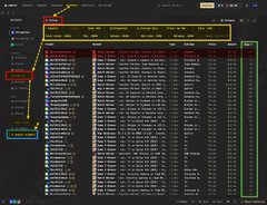A screenshot of a Predict Parity or Polymarket analytics dashboard displaying a filtered list of political prediction market trades, with highlighted columns showing wallet addresses, trade sizes, prices, and timestamps. The post references this as a custom filter used to track proven political traders' positions on Polymarket for alpha.