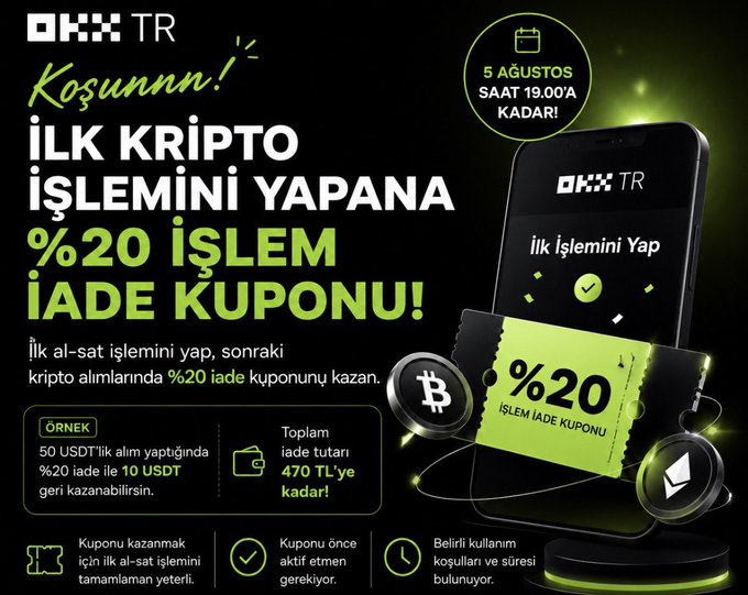 The image is a promotional advertisement for OKX TR (Turkish cryptocurrency exchange) featuring a dark background with neon green accents, displaying a smartphone showing the OKX TR app interface alongside a Bitcoin graphic and a yellow "%20 İŞLEM İADE KUPONU" (20% transaction refund coupon) ticket. The text announces that users making their first crypto buy-sell transaction will receive a 20% refund coupon, valid until 5 August at 19:00, with an example showing that purchasing 50 USDT worth of crypto could yield a 10 USDT refund, up to a total cap of 470 TL—this directly visualizes the campaign details described in the accompanying post about rewarding first-time crypto traders on OKX TR.