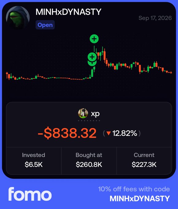 A trading screenshot shows the portfolio "MINHxDYNASTY" (status: Open, dated Sep 17, 2026) displaying the ticker "xp" with a significant loss of -$838.32 (▼12.82%), on an investment of $6.5K that was bought at $260.8K and now valued at $227.3K; the candlestick chart reveals a sharp price spike (marked with green "+" buy indicators) followed by a steady decline, directly illustrating the poster's regretful caption "i should have sold" as the chart clearly shows the optimal exit point was right after the peak.