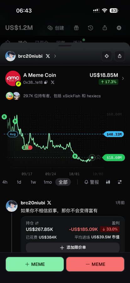A mobile app screenshot showing a crypto/meme coin tracking page for 'A Meme Coin' valued at US$18.85M (up 17.3%), with a price chart and an account 'brc20niubi' showing holdings of US$267.85K and a -US$185.09K loss, with Chinese text '如果你不相信叙事，那你不会变得富有'.