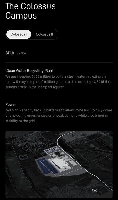 A mobile website screenshot about 'The Colossus Campus' detailing plans for 220k+ GPUs, a clean water recycling plant, and high-capacity backup batteries, with an aerial rendering of the facility.
