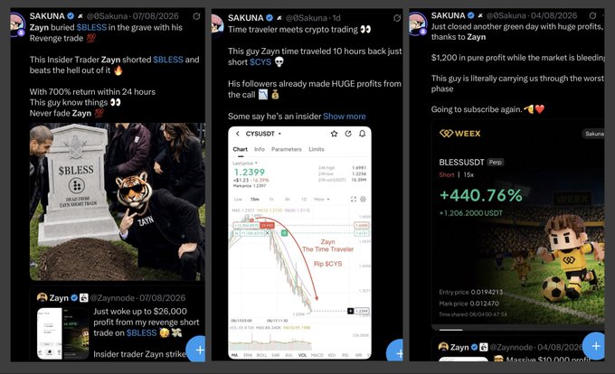 A collage of three Twitter posts from account "SAKUNA" (@0Sakuna) dated 07/08/2026-04/08/2026 celebrating crypto trading wins, featuring claims of a "700% return" on $BLESS, a "time traveler" crypto short, and "+440.76%" profit on $BLESSUSDT via WEEX exchange. The image showcases the giveaway winner's trading content promoting crypto signals and profit announcements.