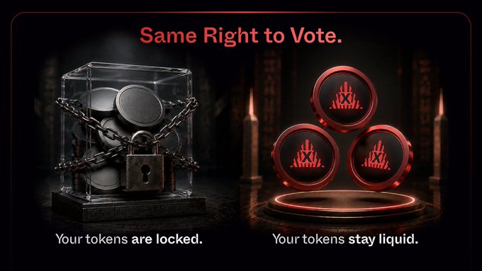 A promotional graphic titled "Same Right to Vote." contrasts a padlocked glass box containing dark coins ("Your tokens are locked.") with three floating red coins marked with a building symbol ("Your tokens stay liquid.").
