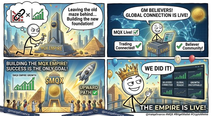 A four-panel comic strip promoting 'MQX' cryptocurrency with text such as 'Leaving the old maze behind... Building the new foundation!', 'GM BELIEVERS! GLOBAL CONNECTION IS LIVE!', 'BUILDING THE MQX EMPIRE! SUCCESS IS THE ONLY GOAL!', and 'THE EMPIRE IS LIVE!', with handles '@maigaifinance' and hashtags '#MQX #BitgetWallet #CryptoMeme'.