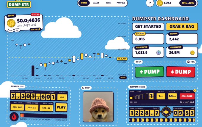 A screenshot of the 'Dumpstr' cryptocurrency dashboard interface showing a score of $0.04836, with various stats, PUMP and DUMP buttons, and a profile picture of a dog wearing a pink hat.