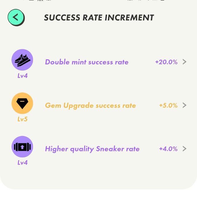 The image shows a step-by-step process or instructions, possibly related to success rate increase for athletic performance. However, there are only three small circles with text in it (possibly representing different steps), and no other objects or actions present. The rest of the image appears unrelated to the content on the post.