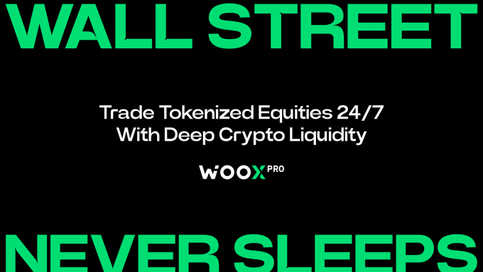 The image is a bold black-and-green promotional graphic for WOO X Pro, featuring the headlines "WALL STREET" and "NEVER SLEEPS" with the tagline "Trade Tokenized Equities 24/7 With Deep Crypto Liquidity." It visually reinforces the post's message of offering 24/7 access to TradFi equities like Apple, NVIDIA, and Microsoft directly through a crypto trading platform.