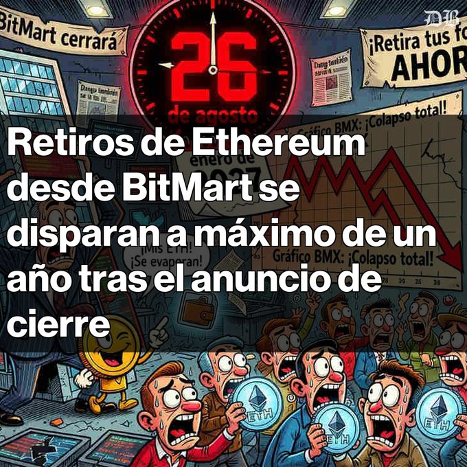 Cartoon image with Spanish text 'Retiros de Ethereum desde BitMart se disparan a máximo de un año tras el anuncio de cierre', showing panicked cartoon characters holding ETH coins with a downward chart.