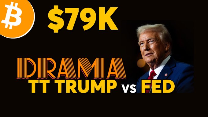 The image features a YouTube thumbnail with a Bitcoin logo, the text "$79K", "DRAMA TT TRUMP vs FED," and a portrait of Donald Trump, highlighting the dramatic confrontation between Trump and the Federal Reserve as Bitcoin hits $79K, tying into the post's reference to a "crazy world" filled with crypto and political tension.