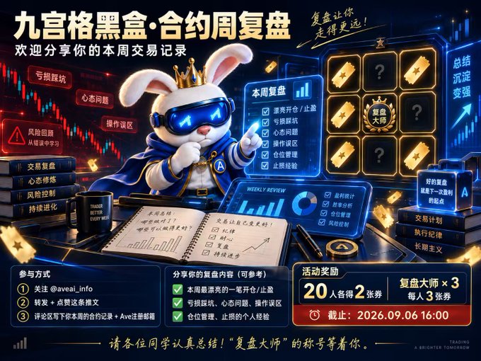 A Chinese-language trading community promotional graphic titled "九宫格黑盒·合约周复盘" (Nine-grid Black Box·Contract Weekly Review) featuring a crowned rabbit mascot with trading analysis tools, a tic-tac-toe grid, and a reward system offering 20 participants 2 tickets each (3 tickets per person) until September 6, 2026.