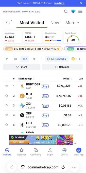 The image shows a phone screen displaying information about Bitcoin trading, including the top 10 most visited sites and the current price of Bitcoin. The post also mentions that the coinmarketcap.com/most-visited-site has the highest number of visitors at the moment.