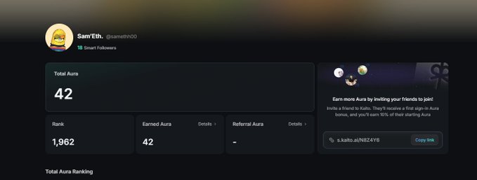 A dashboard screenshot showing a user profile 'Sam'Eth' (@sameth00) with a Total Aura of 42, Rank 1,962, and a referral link 's.kaito.ai/N6Z4Y6', mentioning earning Aura through Helio, Drips, and Staking.