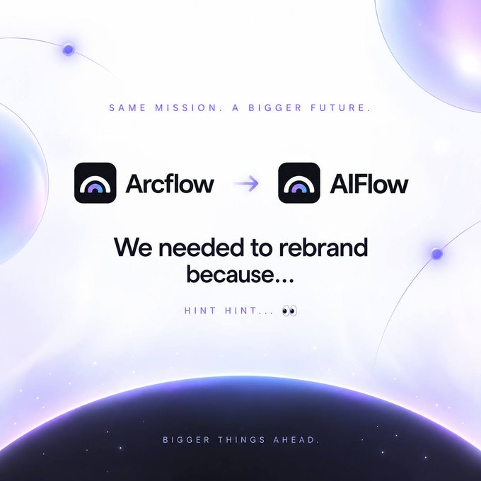 A cosmic-themed promotional graphic announces the rebrand from "Arcflow" to "AIFlow" with the tagline "Same Mission. A Bigger Future" and the cryptic teases "We needed to rebrand because..." and "Hint hint... 👀" — visually hyping the AI pivot the post is urging followers to buy into.