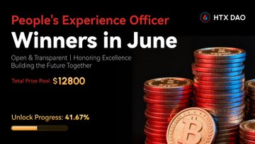 The image is a promotional graphic for HTX DAO titled "People's Experience Officer Winners in June," featuring a total prize pool of $12,800, an "Unlock Progress" bar at 41.67%, and a backdrop of stacked crypto coins. It relates to the post by announcing the June winners selected as People's Experience Officers, while reinforcing the snapshot requirement to hold ≥300 USDT of HTX by July 5 in order to claim rewards.