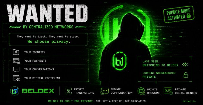 A BELDEX promotional graphic with green 'WANTED BY CENTRALIZED NETWORKS' theme, highlighting privacy features including 'YOUR IDENTITY', 'YOUR PAYMENTS', 'YOUR CONVERSATIONS', and 'YOUR DIGITAL FOOTPRINT', with 'PRIVATE MODE ACTIVATED' and beldex.io branding.